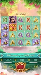 Legendary Monkey King · Panduan Antarmuka dan Tata Cara Membaca Fitur Lgd Monkey Kg